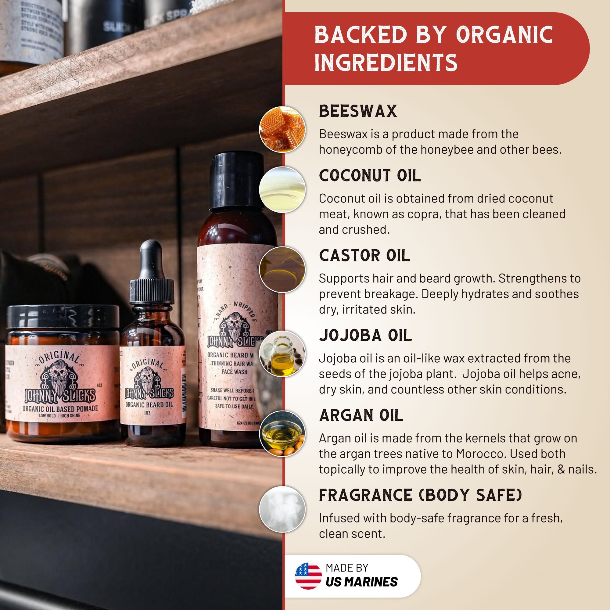 Thinning Hair Kit by Johnny Slicks