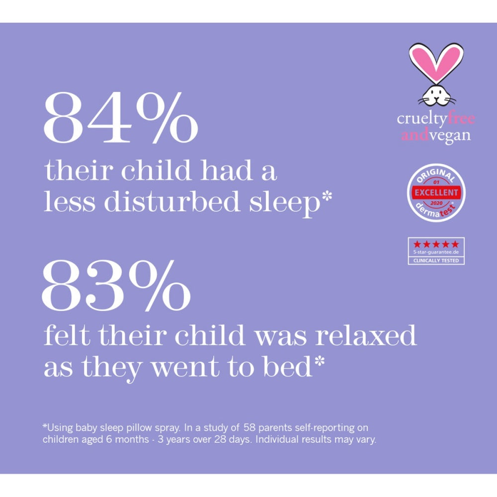 This Works Baby Sleep Pillow Spray 2.5oz - DestGlow