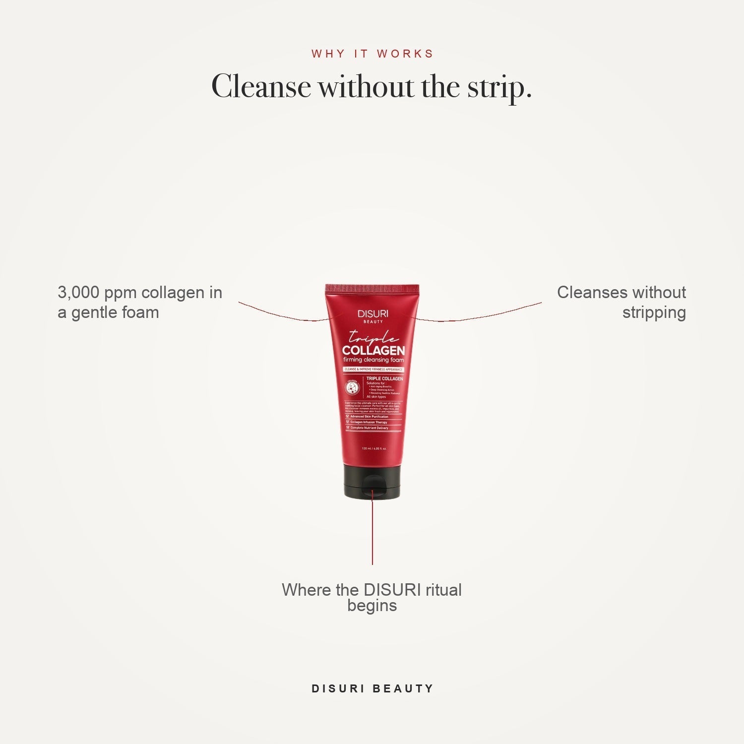 DISURI Triple Collagen Firming Foam - Korean Anti-Aging Cleanser with 3,000ppm Collagen Complex