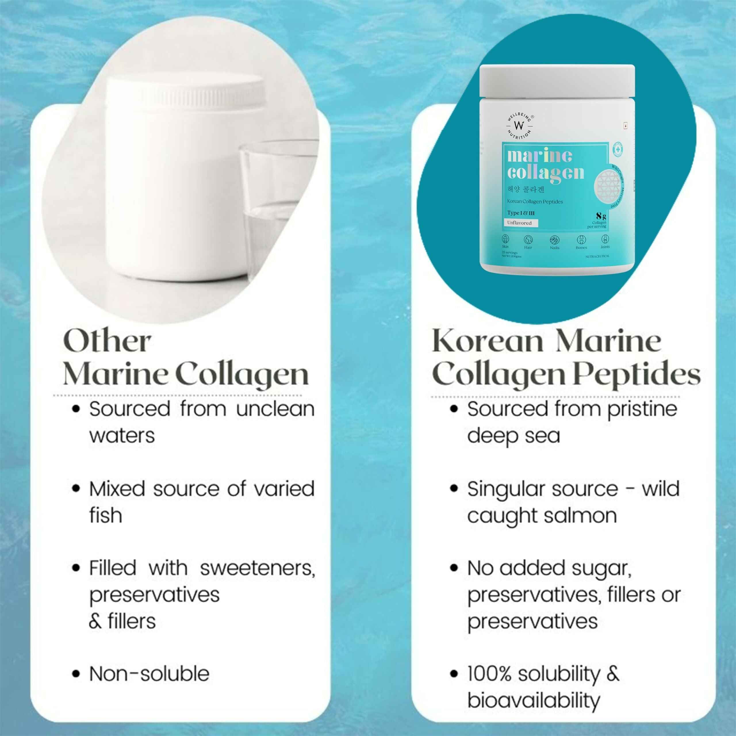 Wellbeing Nutrition Glow Korean Marine Collagen Peptides Tropical Bliss Flavor & Unflavored Combo