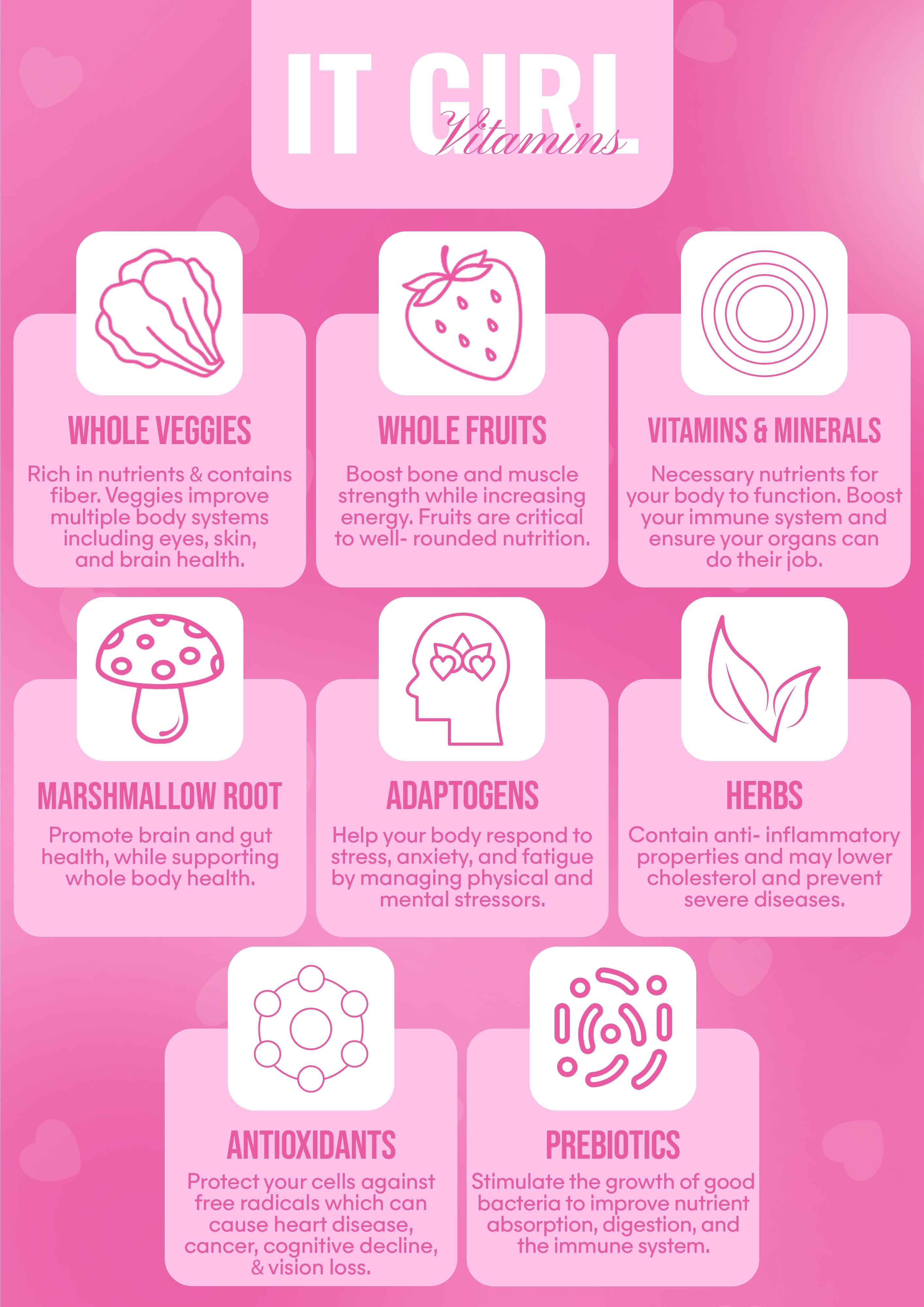 It Girl Snack - Superfoods Greens Gummies in Pink Starburst Flavor