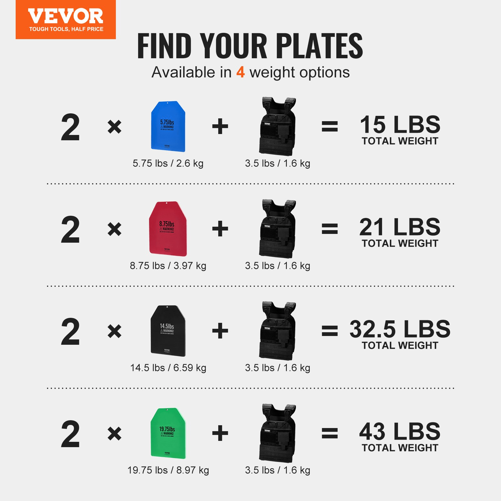 VEVOR Weight Vest Plates for Strength Training Running Workout 2x19.75 LB Plates by GNS Beauty & Personal Care