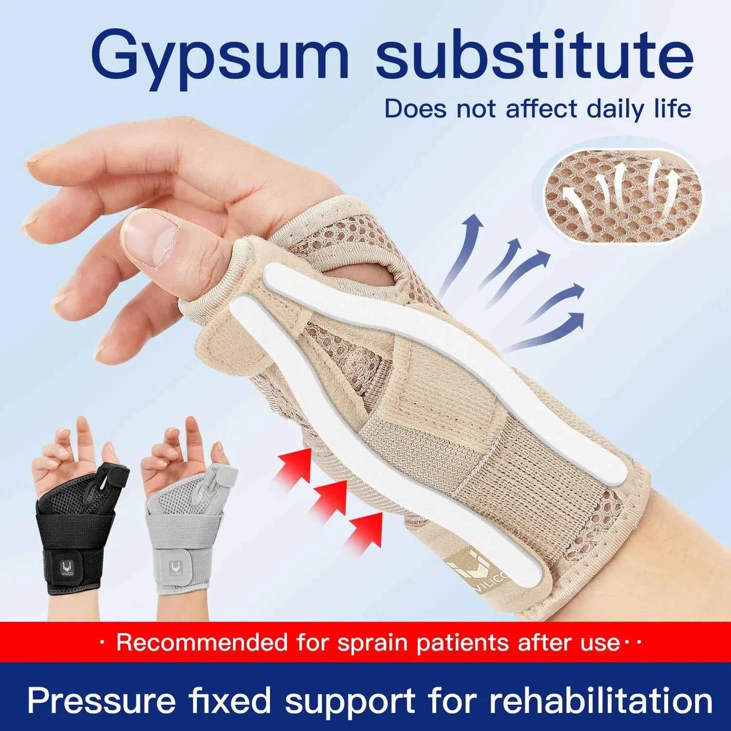 WristFlex™ Breathable Wrist Splint – Adjustable Support & Comfort