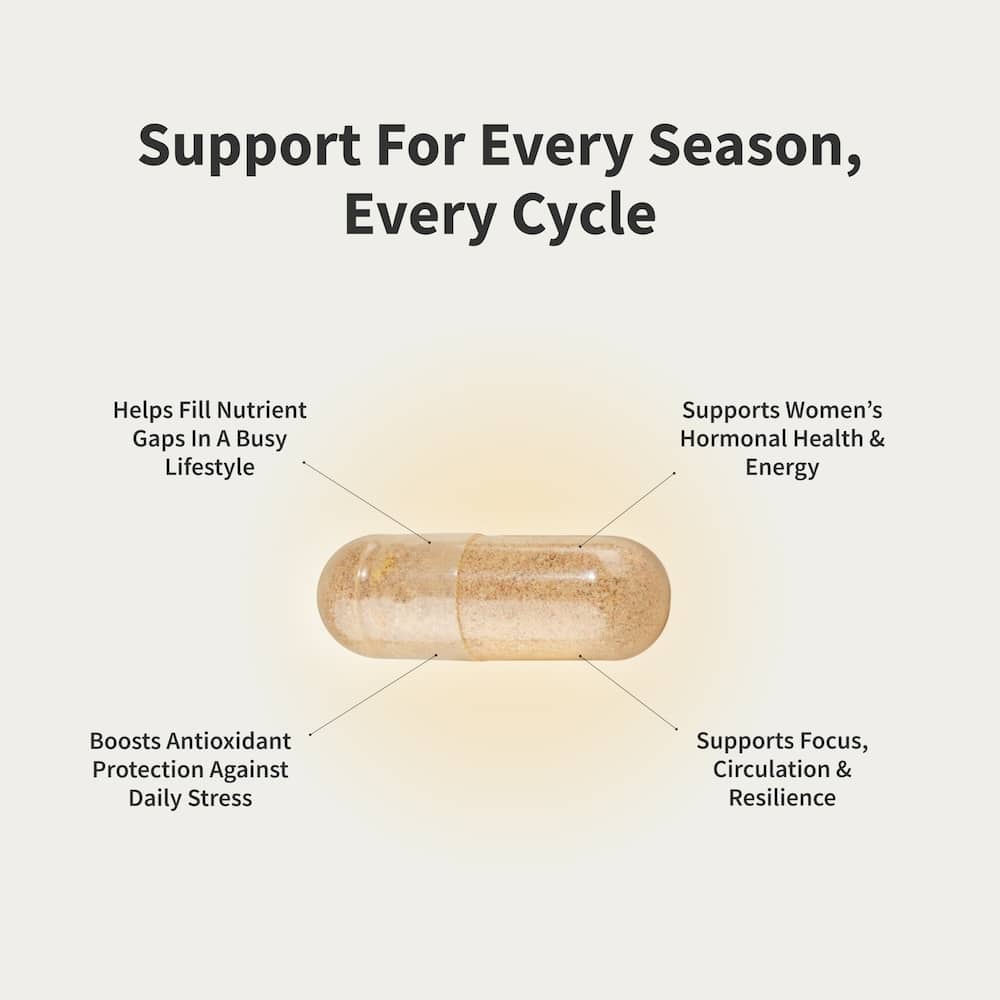 Daily Multivitamin for Women by Snap Supplements