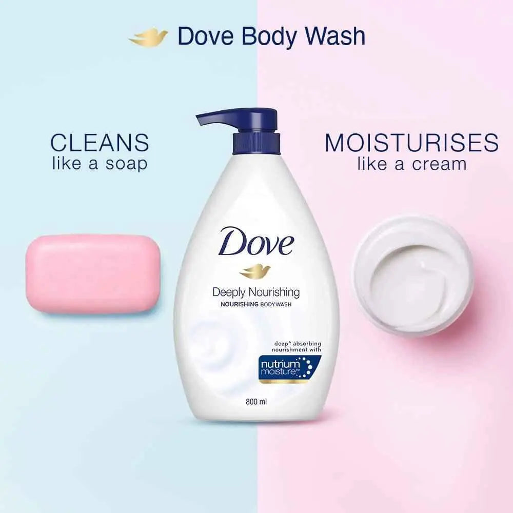 Body Wash &amp; Soap - DestGlow