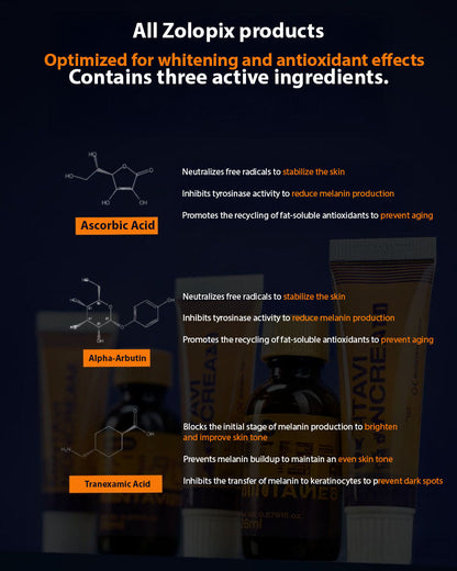 [Pharmesthetic] Zolopix Mintavi Superboost Kit by Pi-Boo