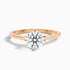 Asta 1.5 Carat Round Cut Solitaire Moissanite Diamond Ring in 10k Rose Gold  DestGlow