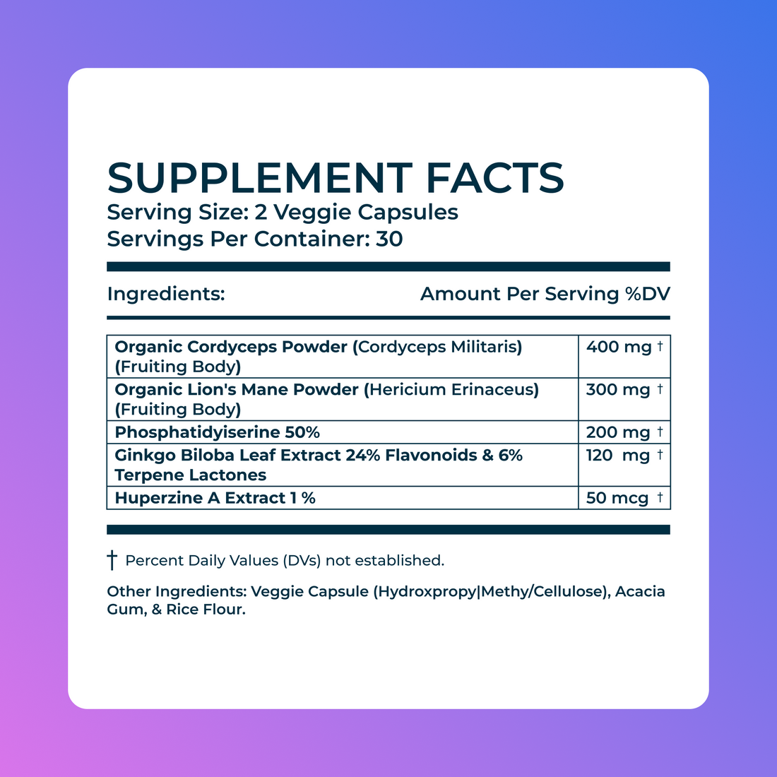 Memory Supplement for Brain Support by SensIQ