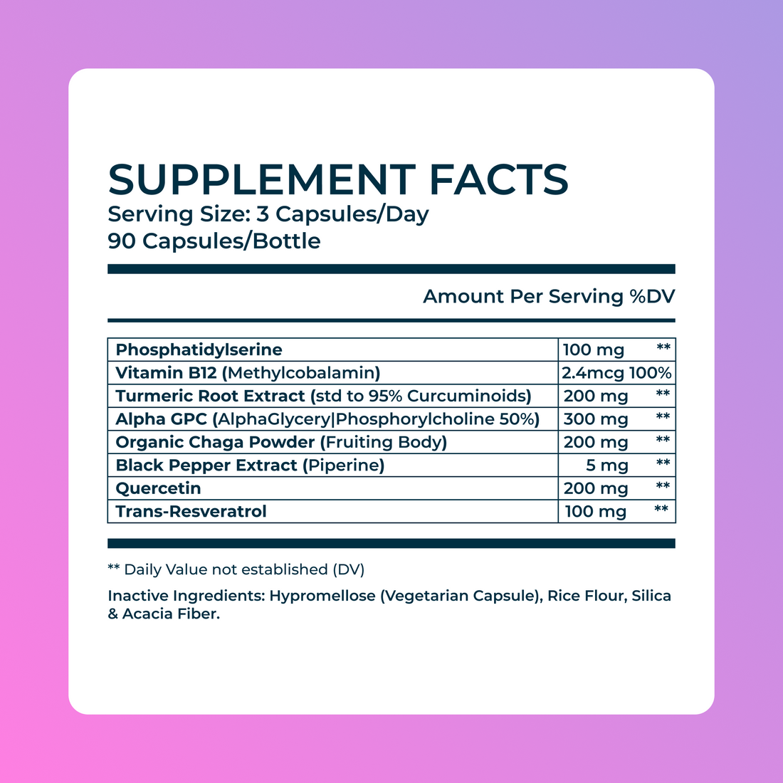 Relieve Joint Health Supplement by SensIQ