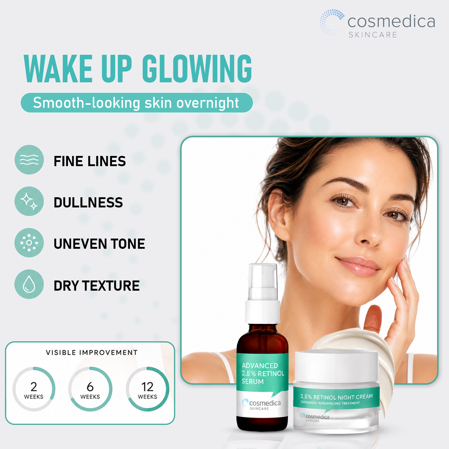 2.5% Retinol Facial System by Cosmedica Skincare