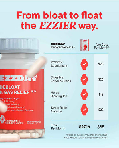 Debloat &amp; Gas Relief Pro