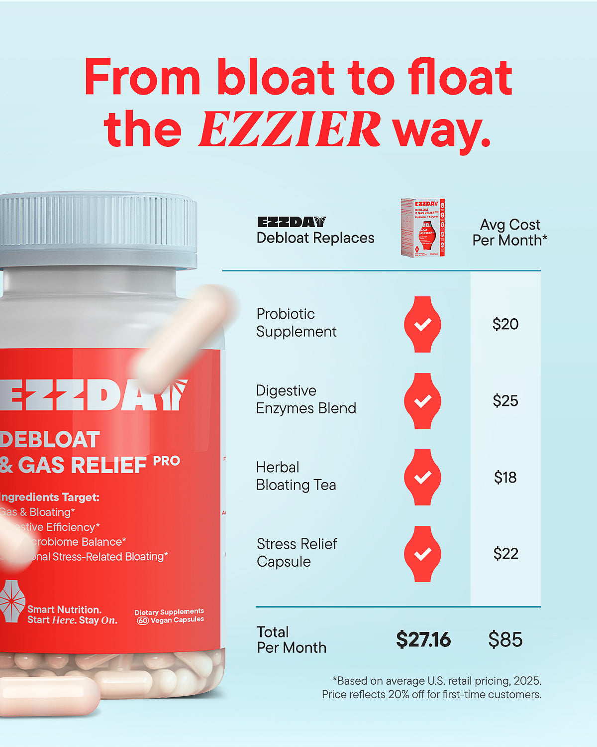 Debloat &amp; Gas Relief Pro