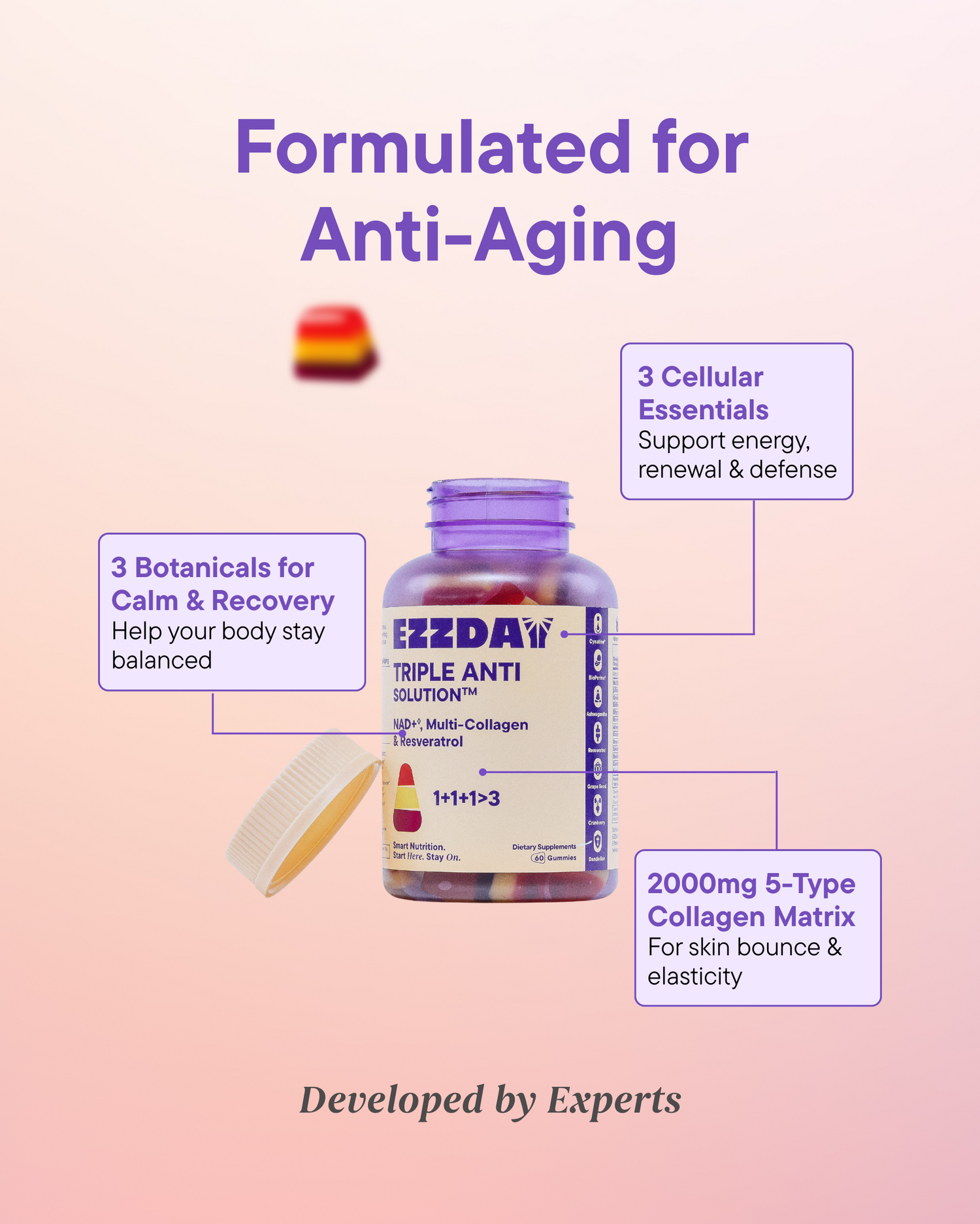 Triple Anti Solution™