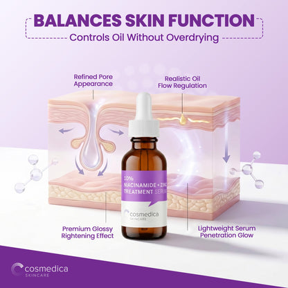 10% Niacinamide + Zinc Treatment Serum by Cosmedica Skincare