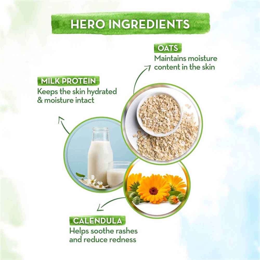 Mamaearth Milky Soft Baby Body Wash For Tear-Free Formula &amp; Gently Cleanses Skin