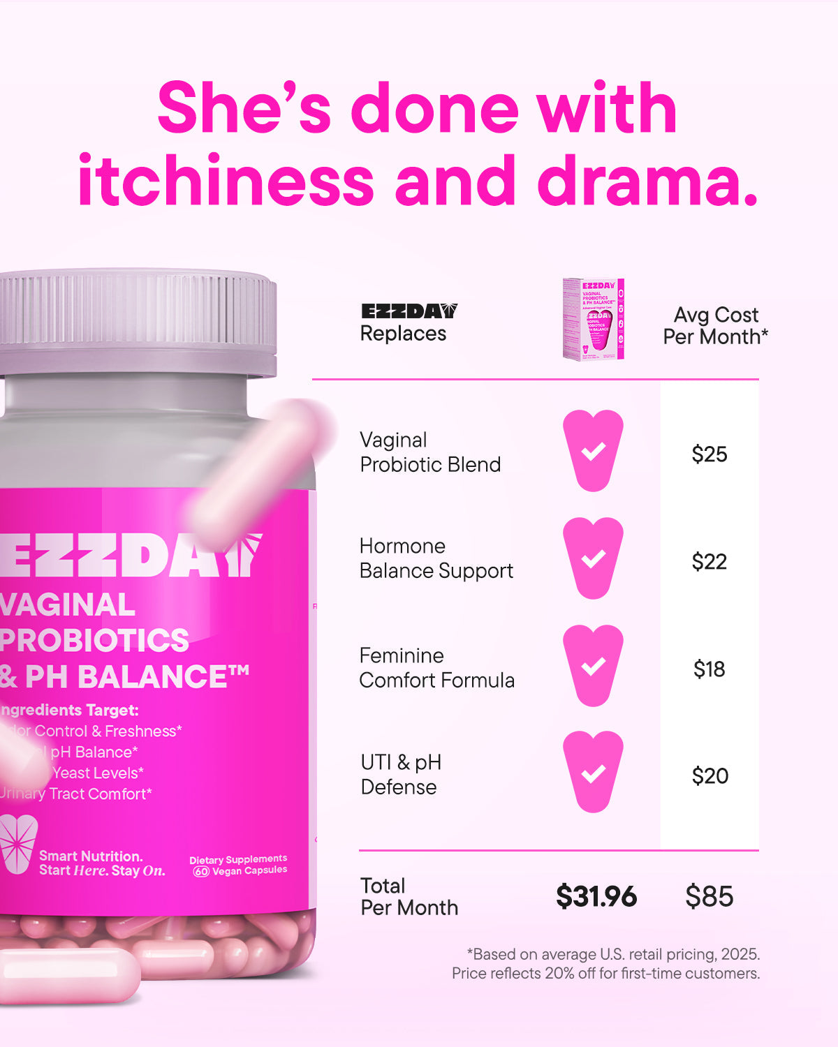 Vaginal Probiotics &amp; pH Balance™  DestGlow