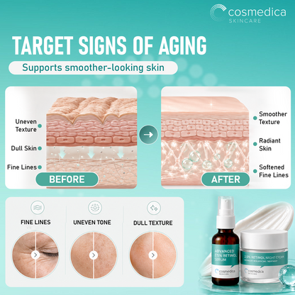 2.5% Retinol Facial System by Cosmedica Skincare