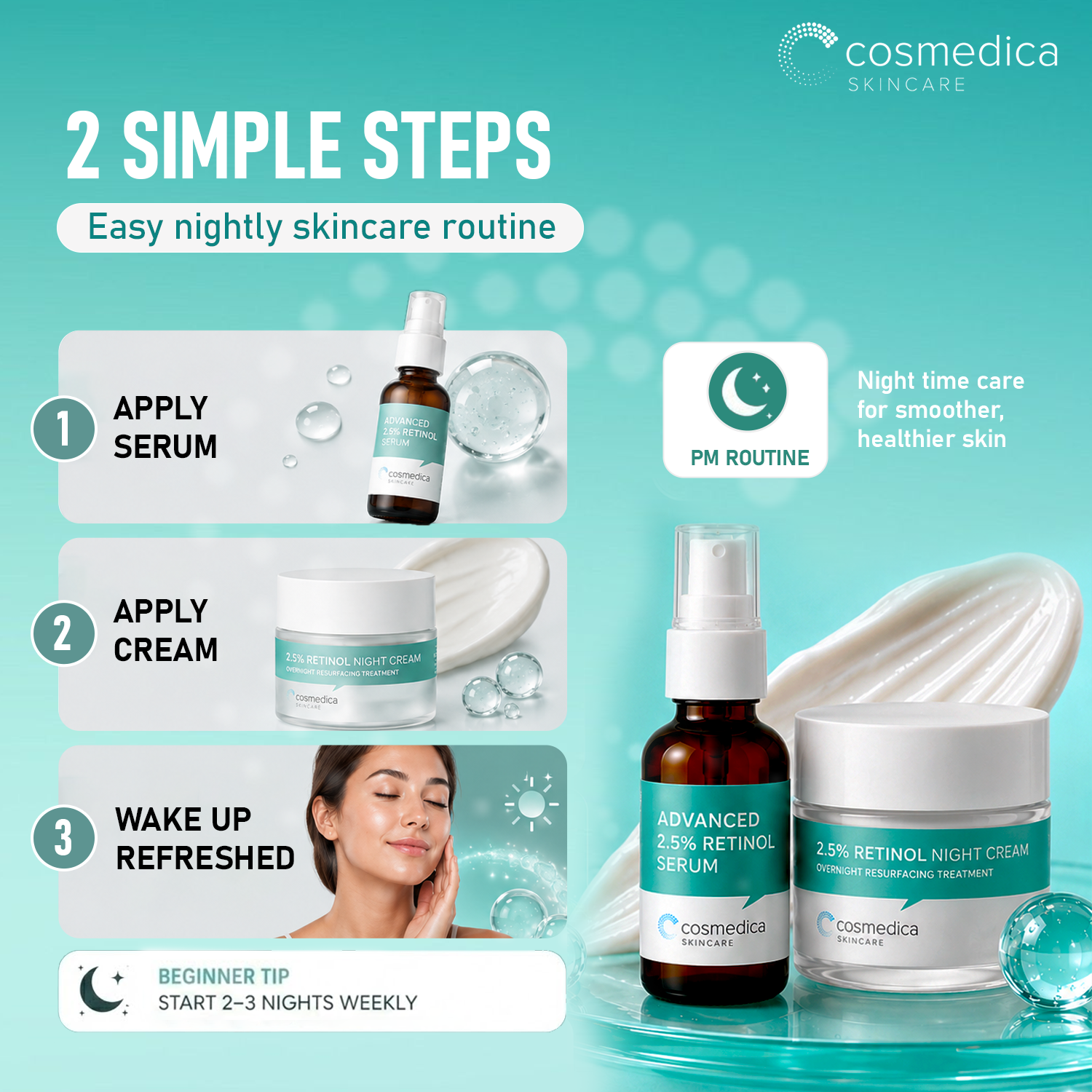 2.5% Retinol Facial System by Cosmedica Skincare
