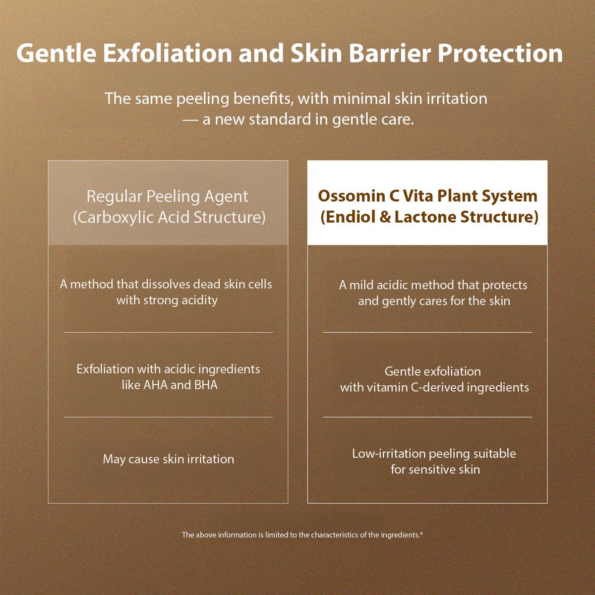 [ Vemontes ] Vemontes Orthomin C Vitaplant System | Brightening &amp; Renewal Care