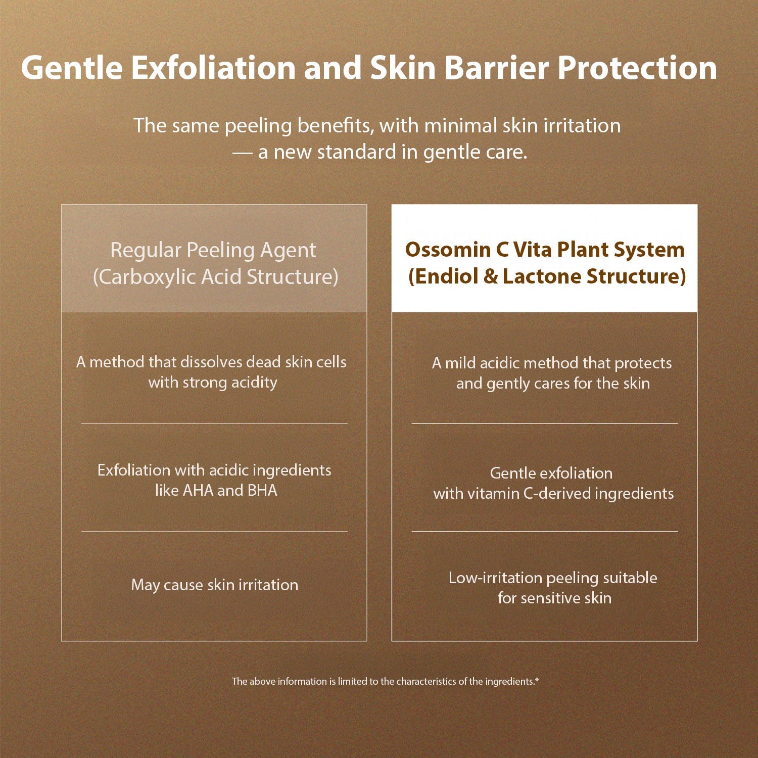 [ Vemontes ] Vemontes Orthomin C Vitaplant System | Brightening &amp; Renewal Care