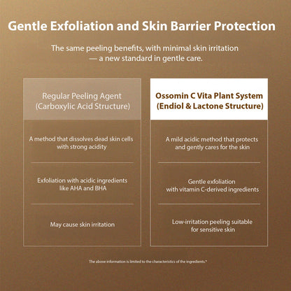 [ Vemontes ] Vemontes Orthomin C Vitaplant System | Brightening &amp; Renewal Care