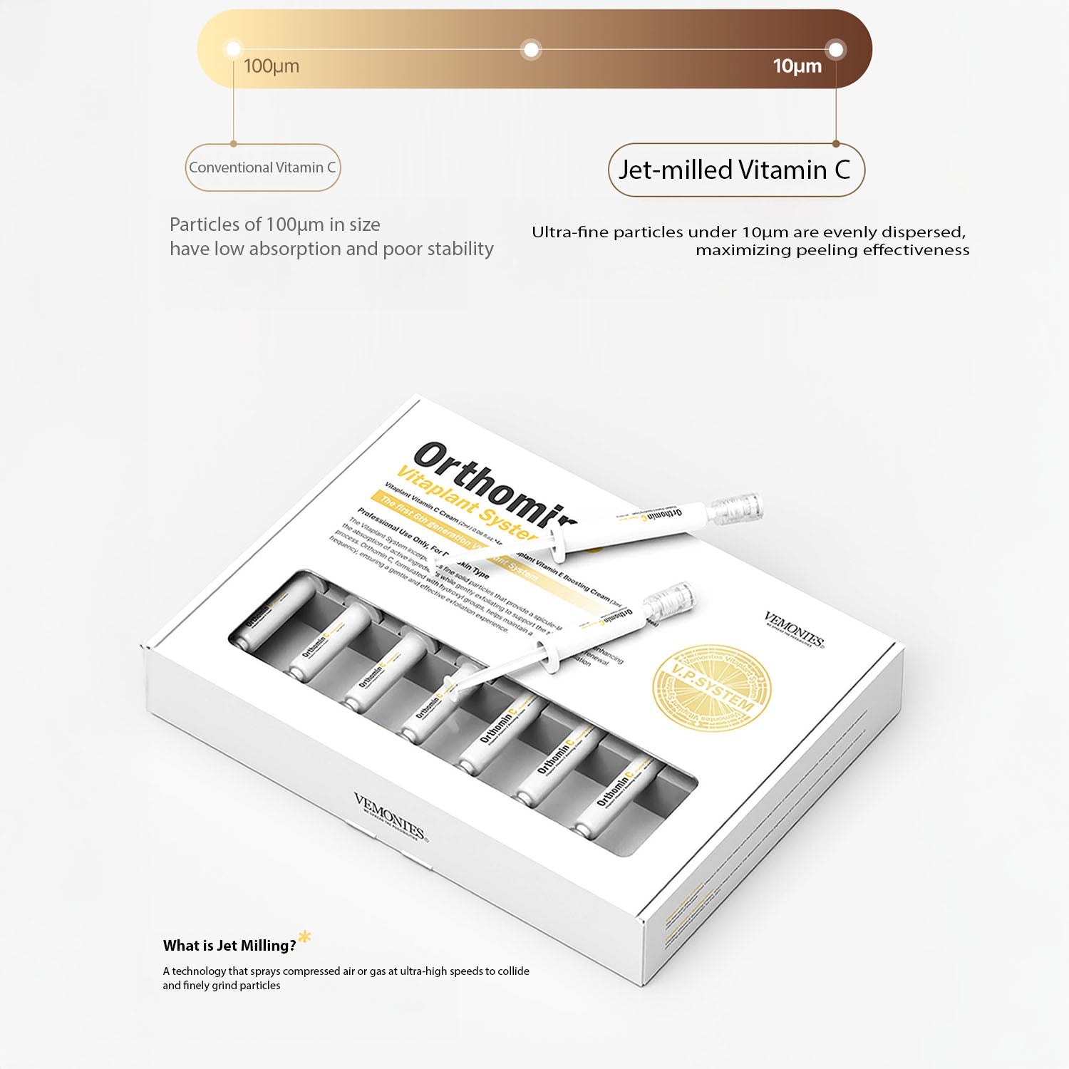 [ Vemontes ] Vemontes Orthomin C Vitaplant System | Brightening &amp; Renewal Care by Pi-Boo