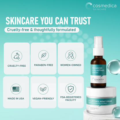 2.5% Retinol Facial System by Cosmedica Skincare