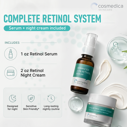 2.5% Retinol Facial System by Cosmedica Skincare