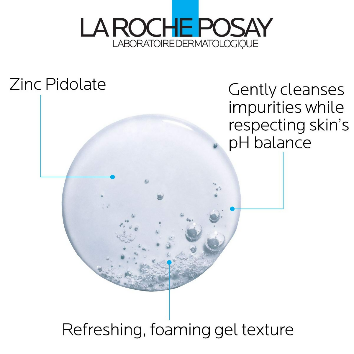 La Roche-Posay Effaclar Foaming Gel