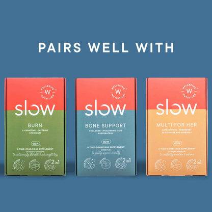 Wellbeing Nutrition Slow | Gut Health Capsules