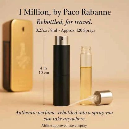 1 Million By Paco Rabanne Cologne for Men