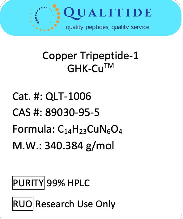 Anti-aging Peptide Copper Tripeptide-1 (GHK-Cu)