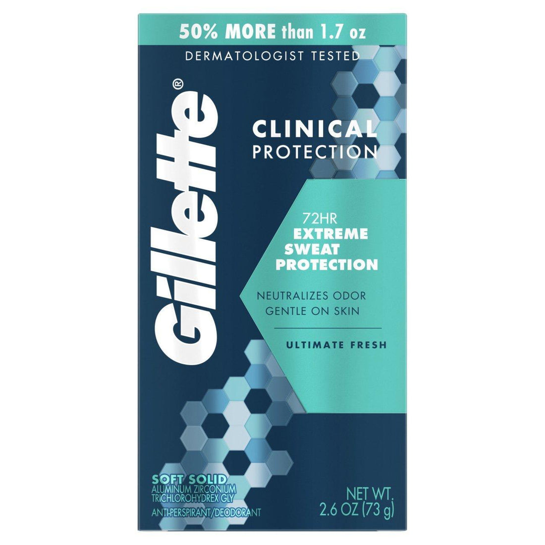 Gillette Antiperspirant Deodorant Clinical Fresh 72 Hr. 6.2 oz by Pasteur Pharmacy
