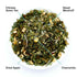 Neon Forest - Apple Chamomile Green Tea