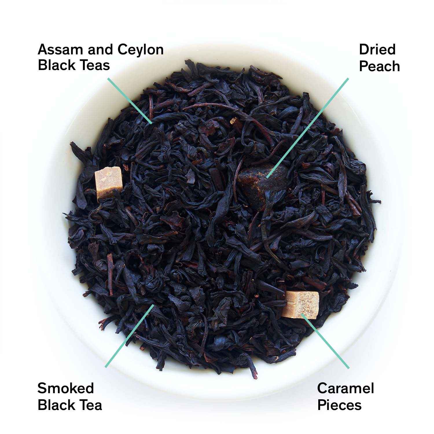 Southern Gothic - Peach Bourbon Black Tea