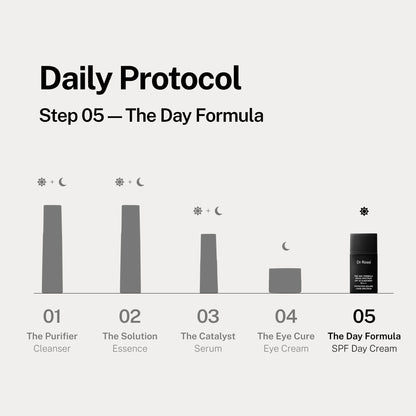 The Day Formula by Dr Rossi