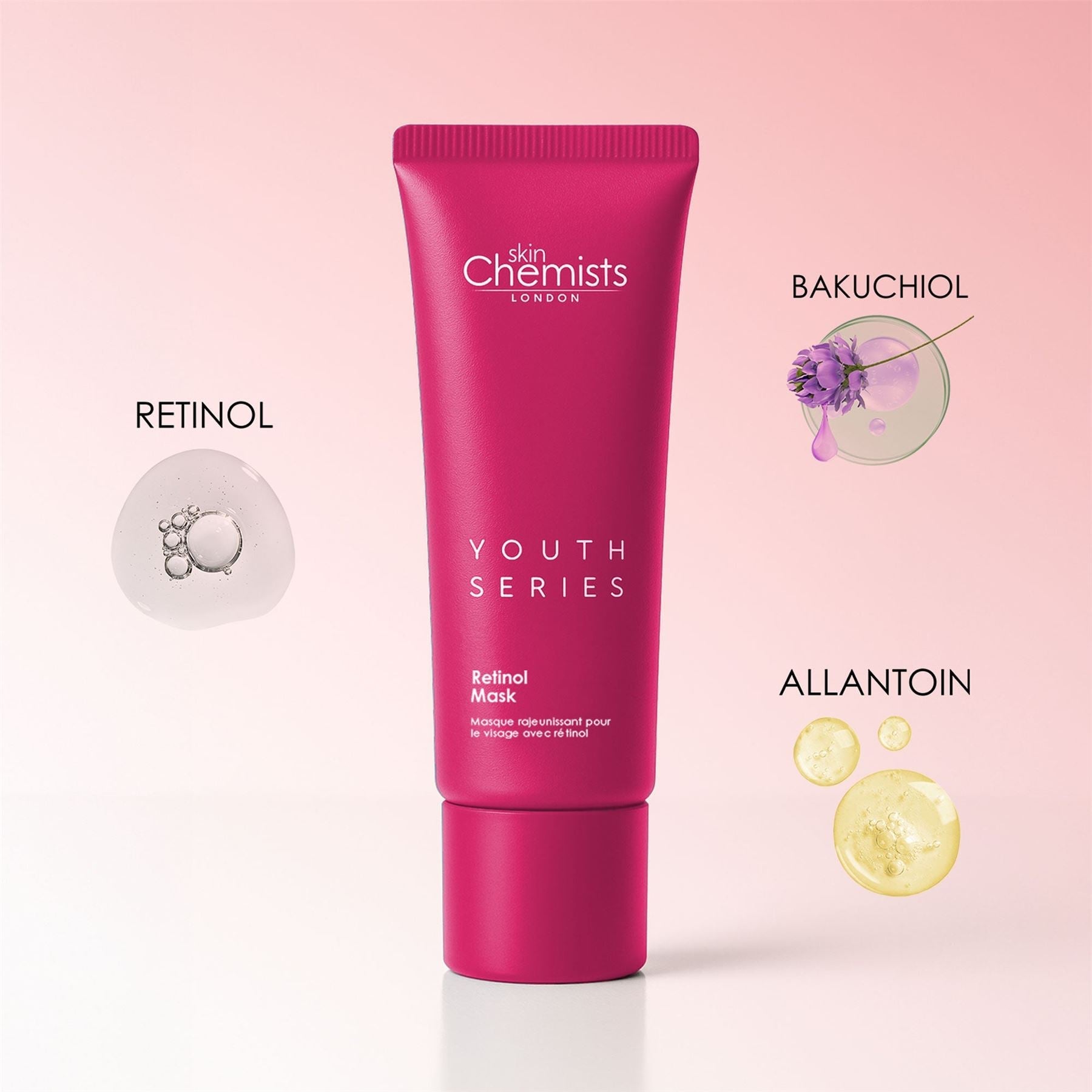 Retinol &amp; Bakuchiol Mask 50ml by skinChemists US