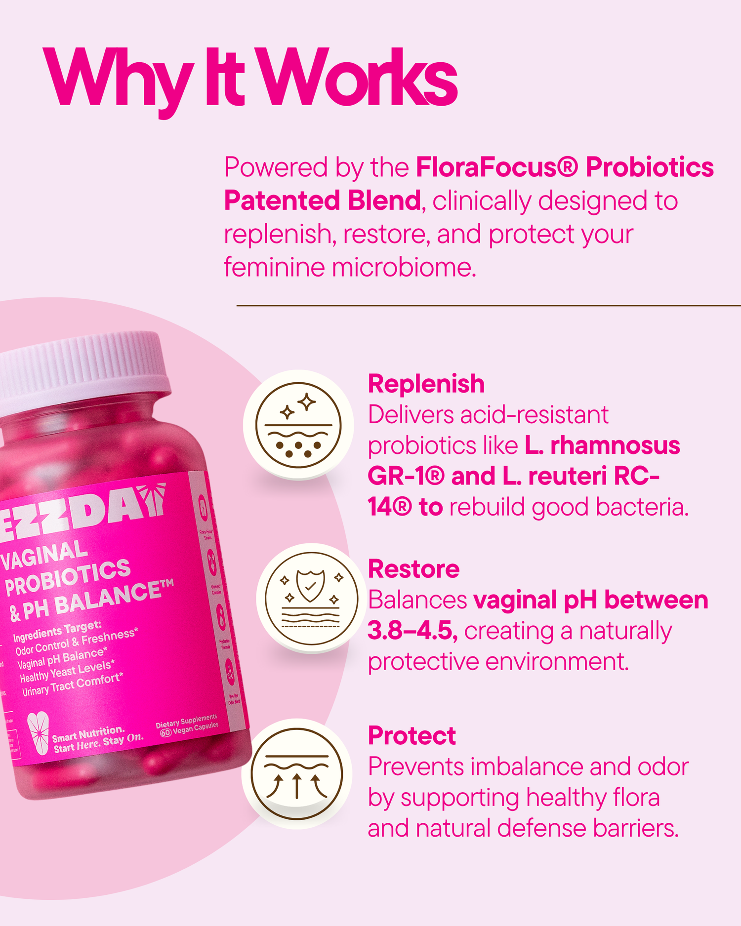 Vaginal Probiotics &amp; pH Balance™  DestGlow