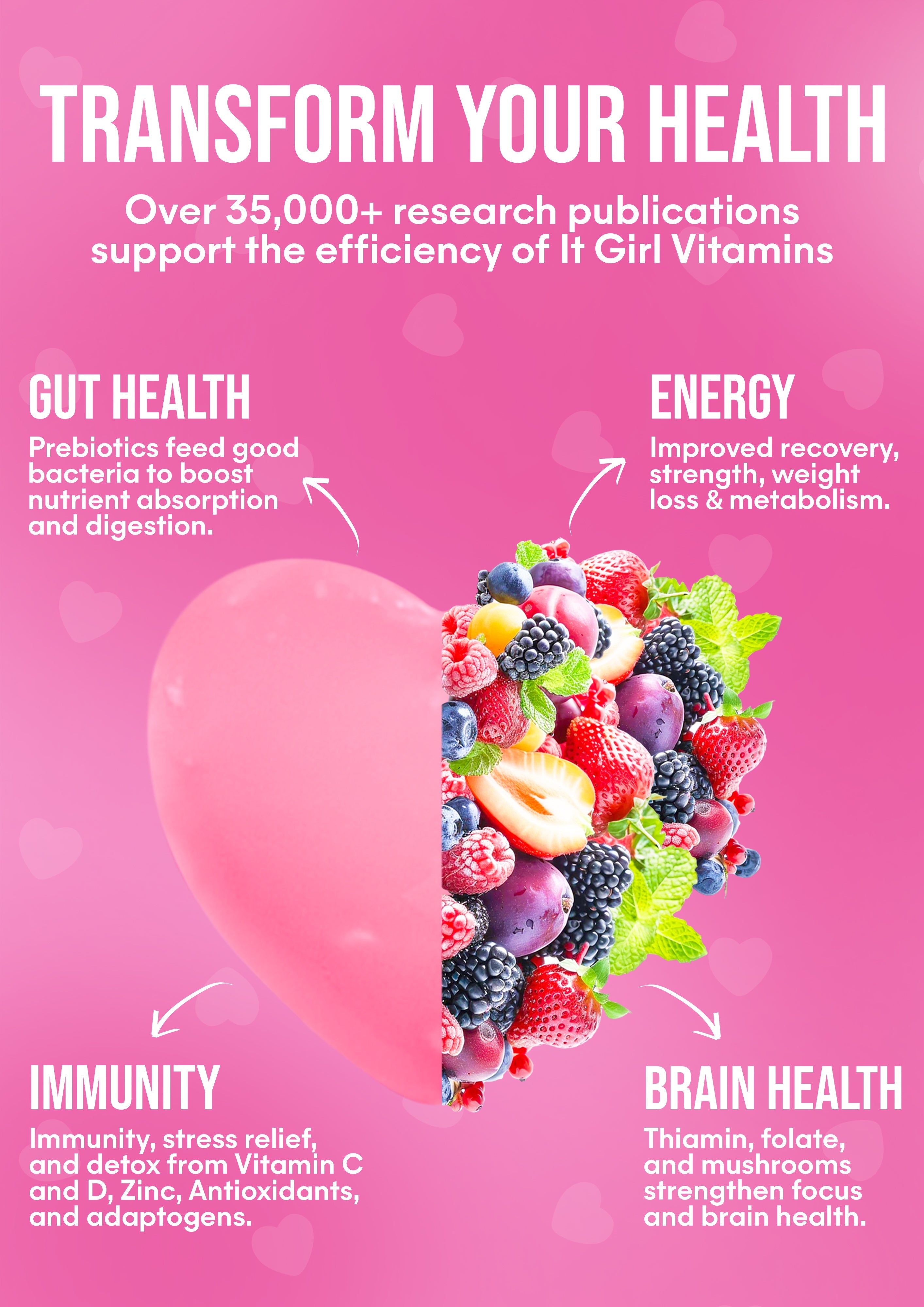It Girl Snack - Superfoods Greens Gummies in Pink Starburst Flavor