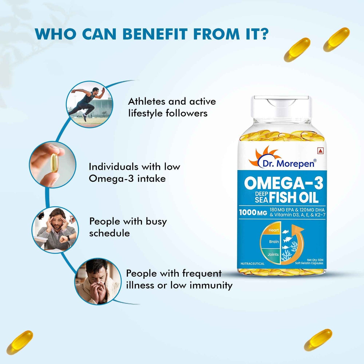 Dr. Morepen Omega 3 Deep Sea Fish Oil Softgels