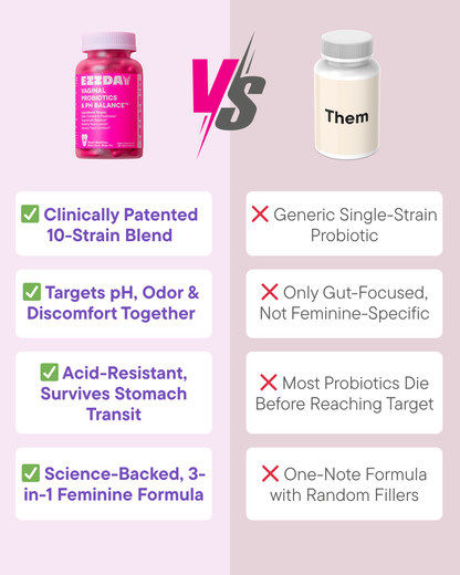 Vaginal Probiotics &amp; pH Balance™
