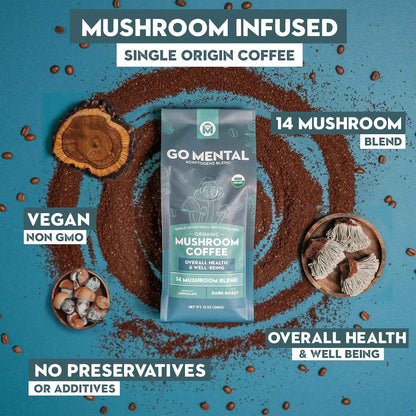 14 Mushroom Coffee Adaptogens Blend