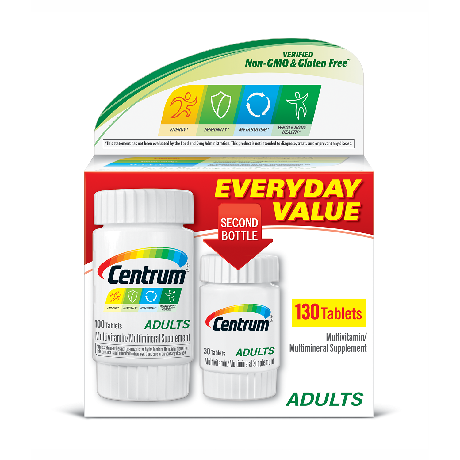 Centrum Adult (130 Count) Complete Multivitamin / Multimineral Supplement Tablet, Vitamin D3, B Vitamins, Iron, Antioxidants by Pasteur Pharmacy