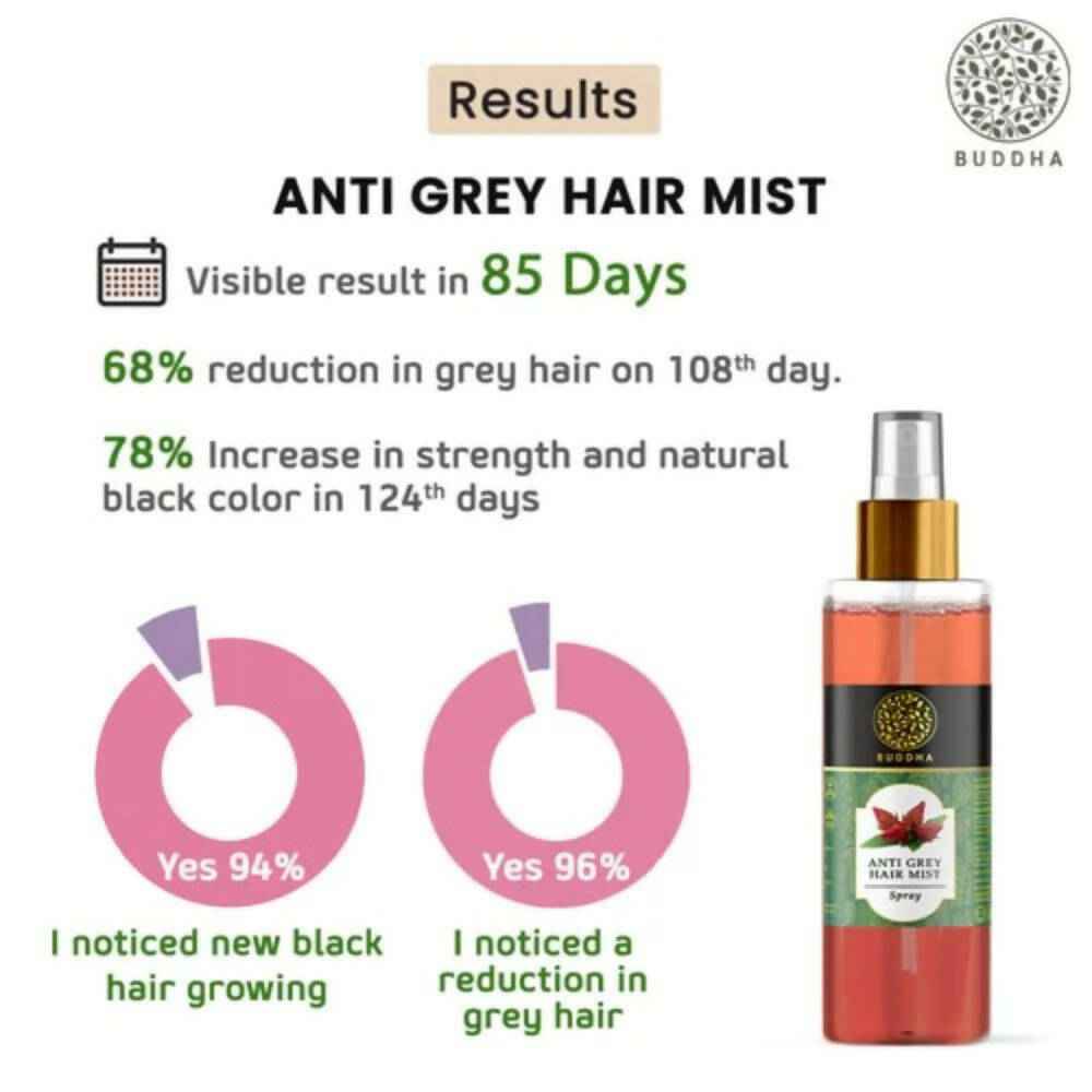 Buddha Natural Grey Hair Mist