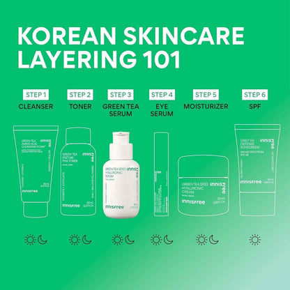 Innisfree Green Tea Seed Hyaluronic Serum with Panthenol and Niacinamide, Korean Face Serum for Hydration and Glow