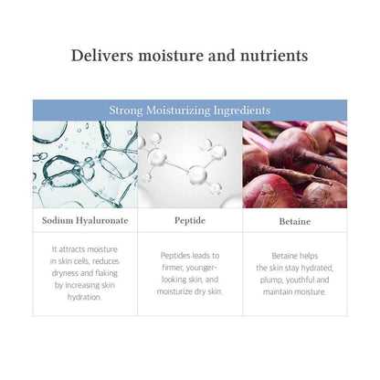 Dr. Althea To Be Youthful Eye Serum