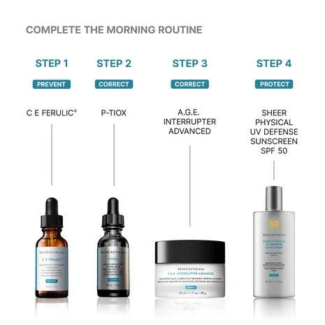 SKINCEUTICALS EXCLUSIVE Best Sellers Discovery Set - DestGlow
