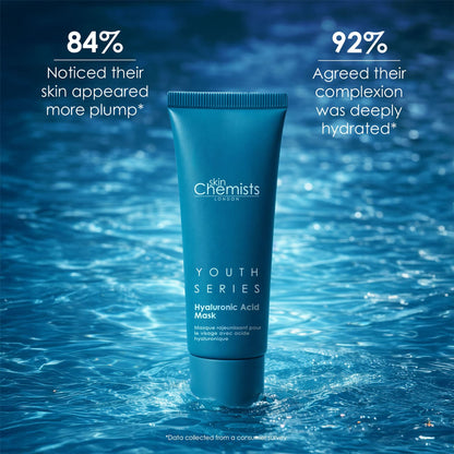 Hyaluronic Acid Mask 50ml by skinChemists US