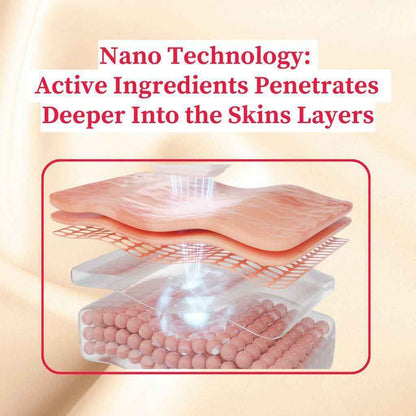 Thick As Thieves Pure Glycolic Acid Lactic Acid Extreme Gel Peel - 50ml