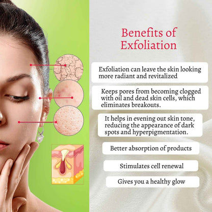 Perfect Trifecta Acne Peel